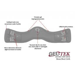 LeMieux GelTek Anatomic Curve Short Mono/Event Girth - Brown or Black